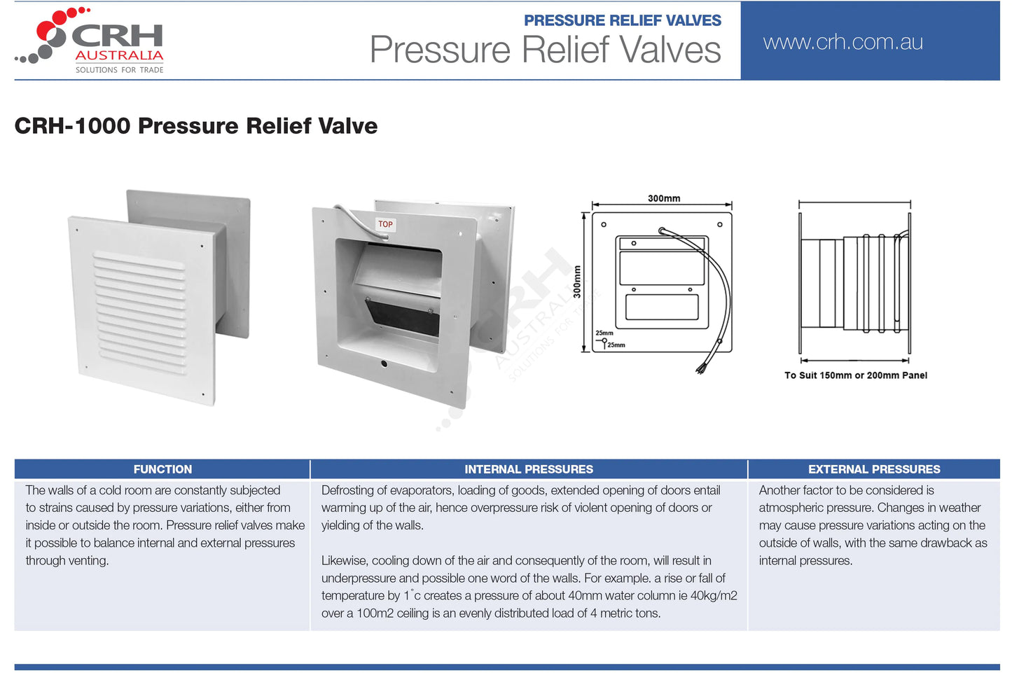 Large Pressure Relief Valve - 150mm Wall Panel